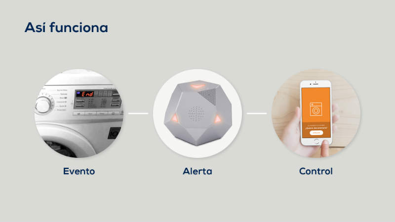 Conozca nuestra página de inicio de Visualfy