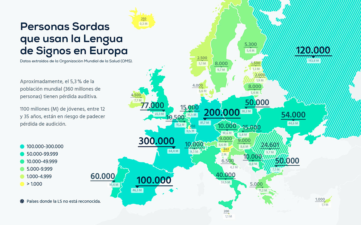Contenido mapa mundo infografía