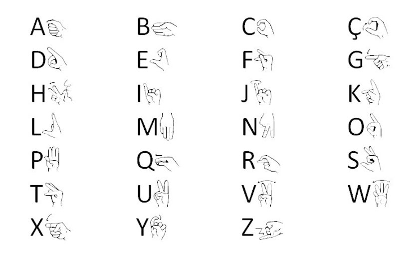 lengua signos catalana lengua signos catalana